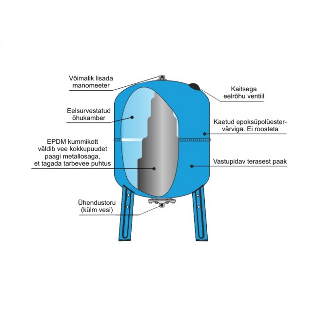 hudrofoor-tarbeveele-80-l-aquasystem-vav80.jpg