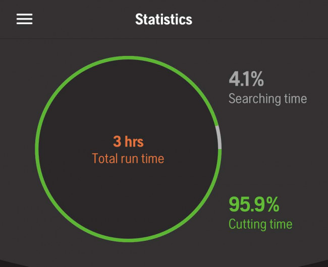 2020-04-27-statistics_IMG_3467.jpg