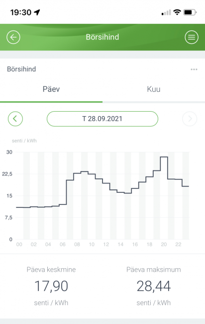 Screenshot 2021-09-27 at 19.30.54.png