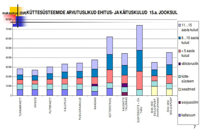 kyte vrdl.JPG (93.96 KiB) Vaadatud 3052 korda Joonis 1