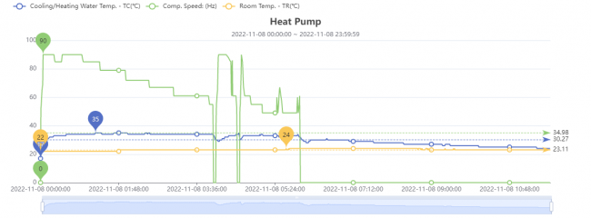 Heat Pump (3).png