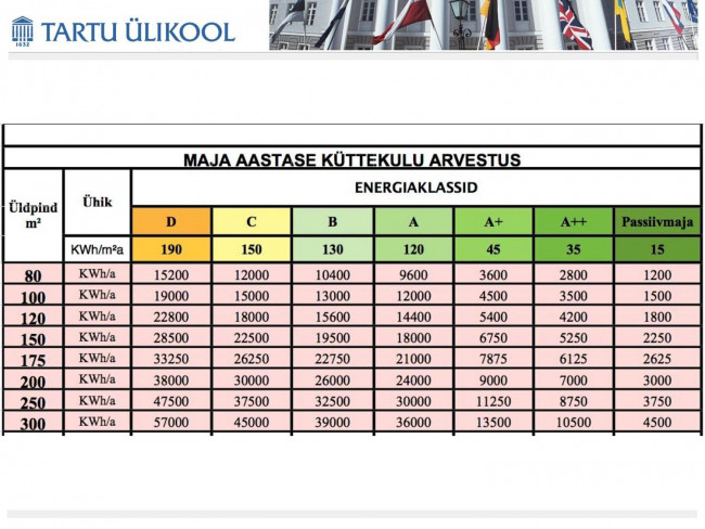 Soojustehnilised+arvutused_Argo+Joeleht-page-005.jpg