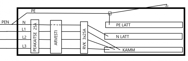 PEN lahutus+.png