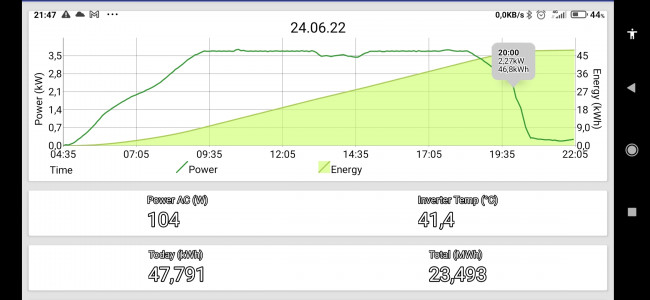 Screenshot_2023-03-09-22-13-59-404_com.miui.gallery.jpg