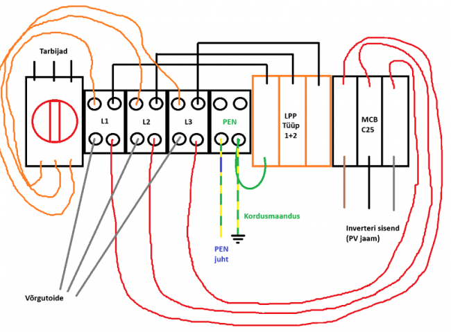 Kilp+pealüliti_v1v.png (104.05 KiB) Vaadatud 3395 korda nii on tehtud