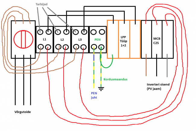 Kilp+pealüliti_v2.png (34.98 KiB) Vaadatud 3395 korda äkki peab ümber tegema selliseks?