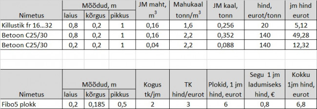 Arvutustabel.jpg