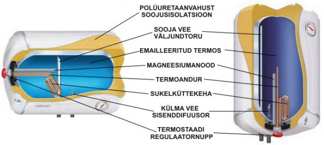 opro-soojaveeboiler.jpg