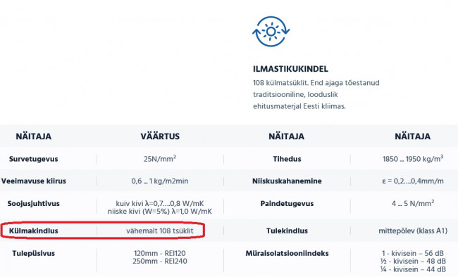 Tehnilised näitajad.jpg