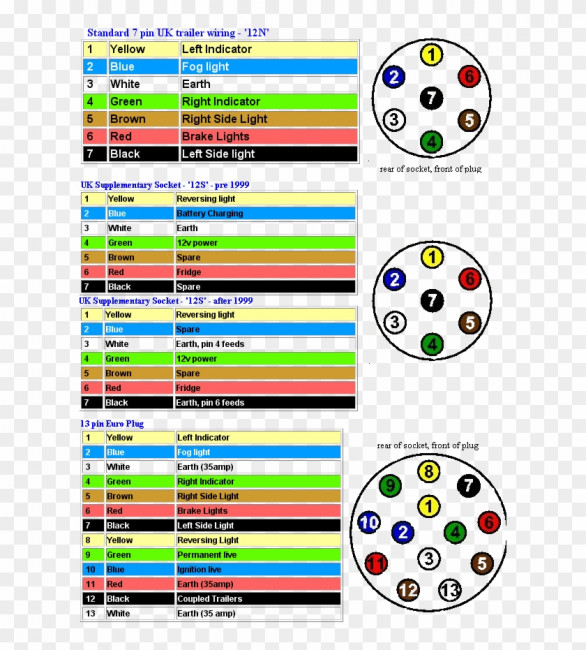 trailer-plug-wiring-diagram-13-pin-trailer-socket.jpg