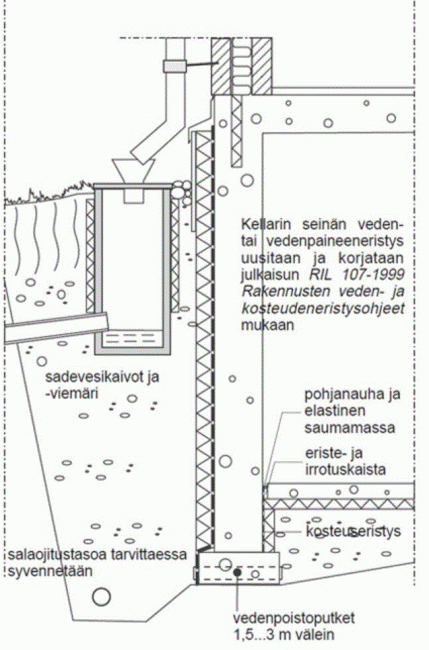 soome-kelder.GIF