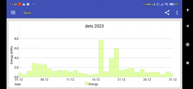 dets.2023.jpg