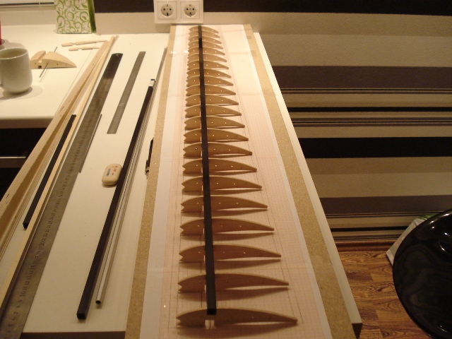 talaproov