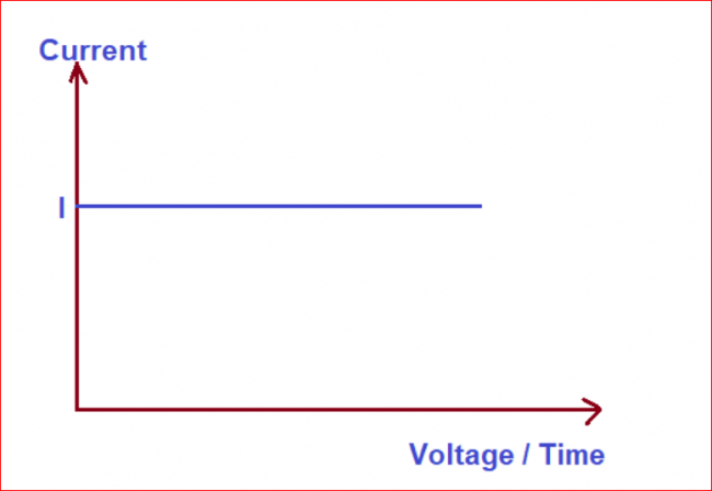 Voolustabilisaator.PNG
