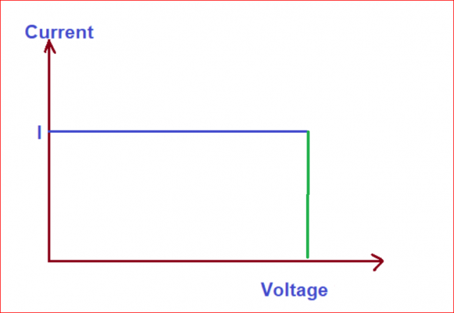 Voolustabilisaator.PNG