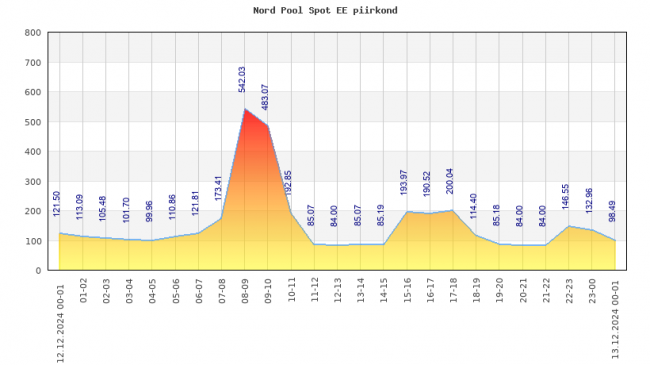 graph2.png