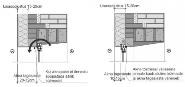 avakülje külmasild.jpg