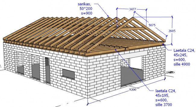 A sarikad.jpg