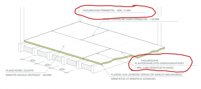 OSB PÕRANDAL.png