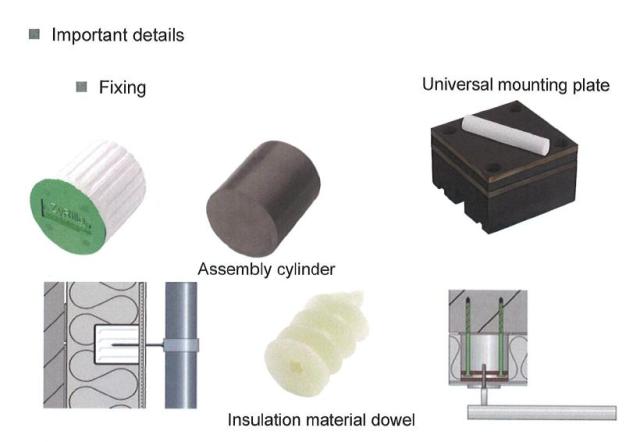 EPS-sse kinnitamine.JPG
