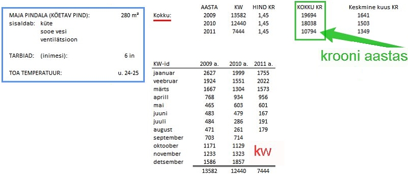 KW-KULU-MAJA.jpg