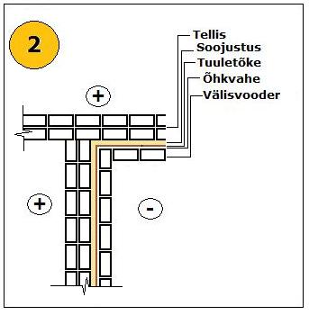 imelikule.jpg