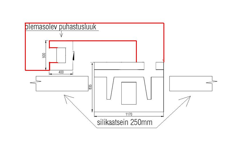 Leso ümber korstna.