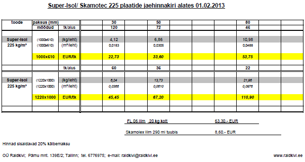 Skamotec 225 hinnakiri 2013.PNG