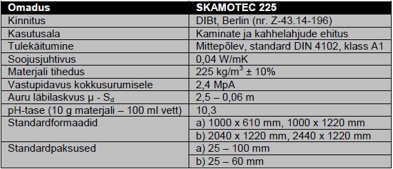 SKAMOTEC 225.JPG