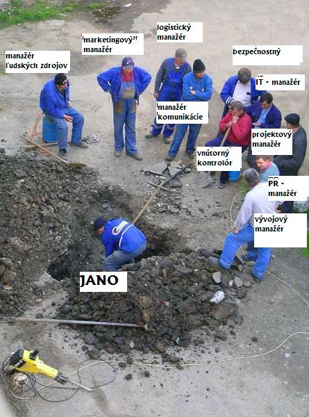 1642_robota_na_Slovensku.JPG