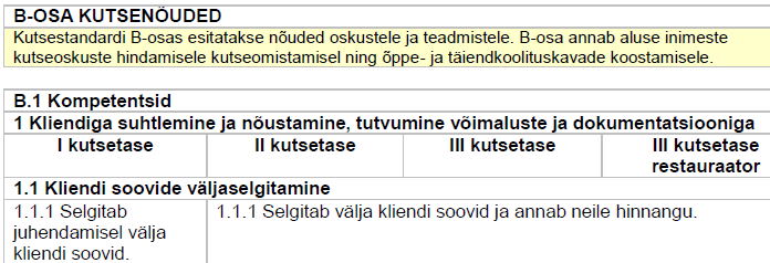 Suhtlemine on üks pottsepa kompetents.PNG