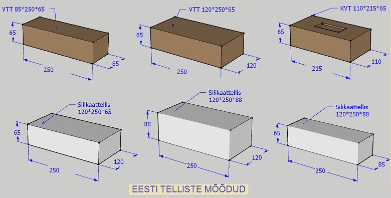 eesti tellised.jpg