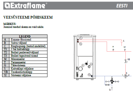 Extraflame pelletikamin.PNG