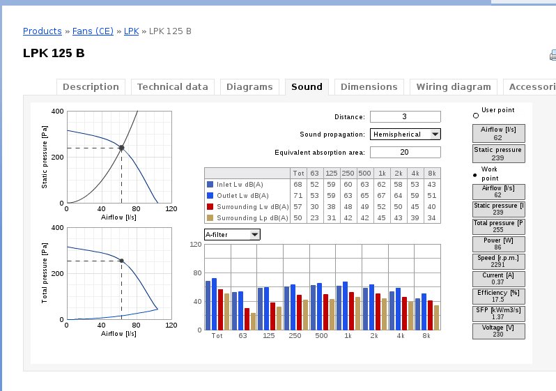 Östberg LPK heli.jpg
