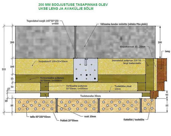 Ukse lengi ja seina sõlm.jpg