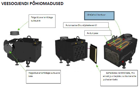 ROMOTOP järeljahuti kontuur 03.PNG
