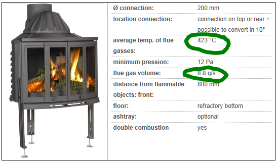 DOVRE 2400GL järelpõlemisega.PNG