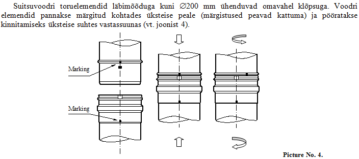Vilpra üheseinaliste suitsutorude ühendamine.PNG