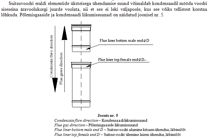 Vilpra üheseinaliste suitsutorude ühendamine kondensaadi suunas.PNG