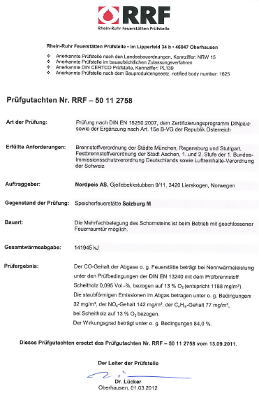 SALZBURG M ahju sertifikaat.PNG