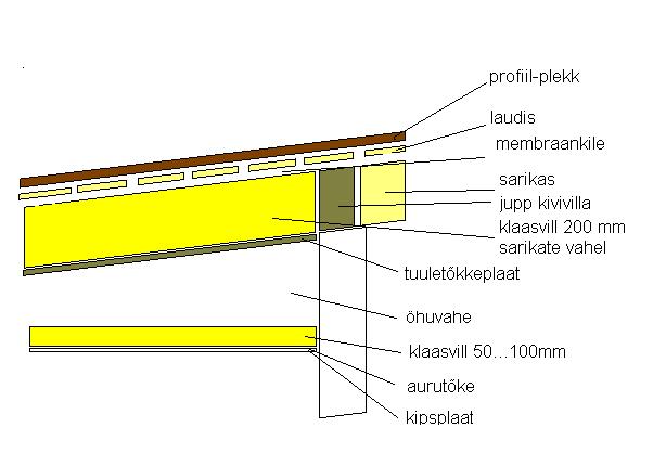 katus1.JPG