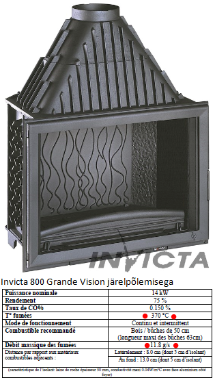 Invicta 800 Grande Vision järelpõlemisega.PNG