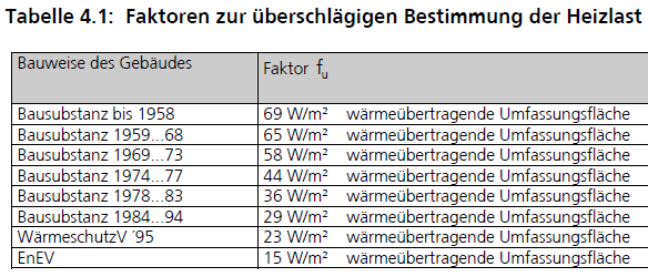 TR OL tabel 4 1.PNG