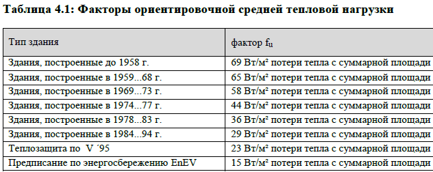 TR OL tabel.PNG
