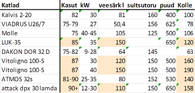 katelde võrdlus.png
