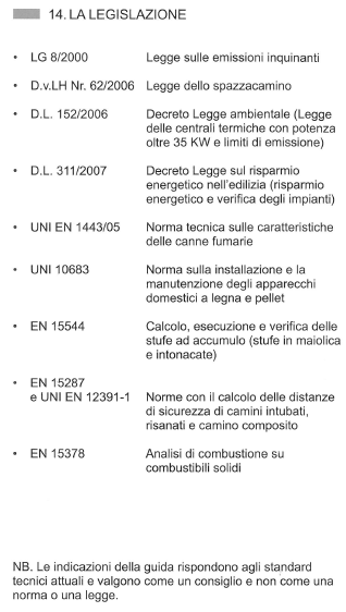 Standardid Itaalia ühingu nimekirjas.PNG