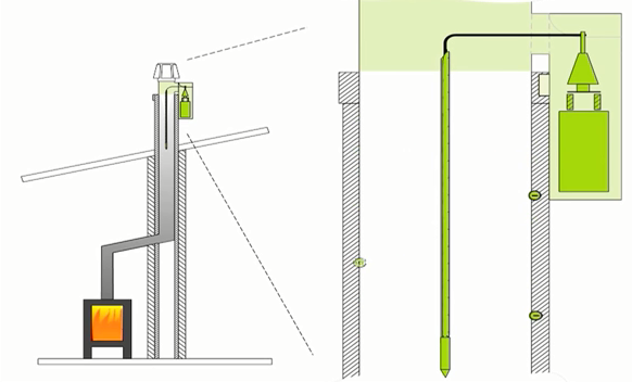 Elektrostaatiline filter korstnale.PNG