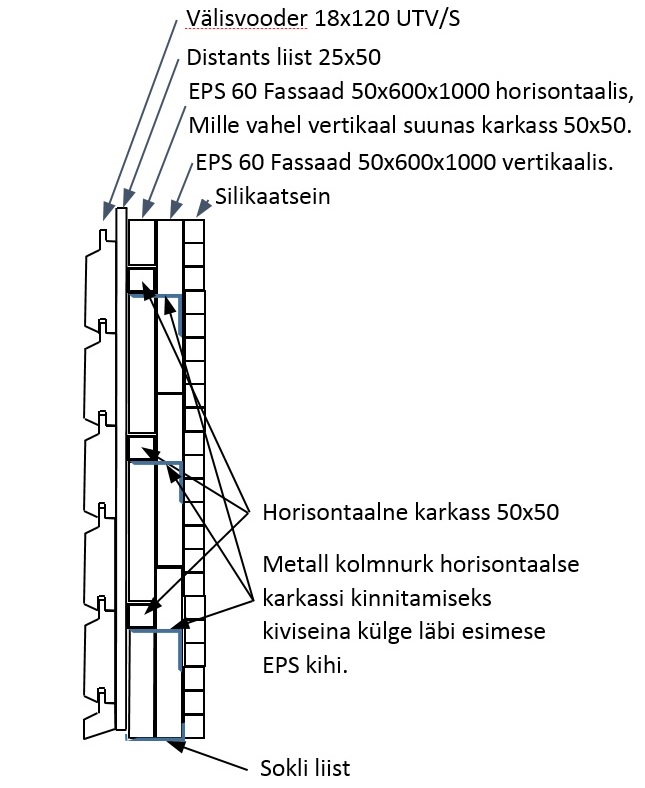 Välisvooderdus1.jpg
