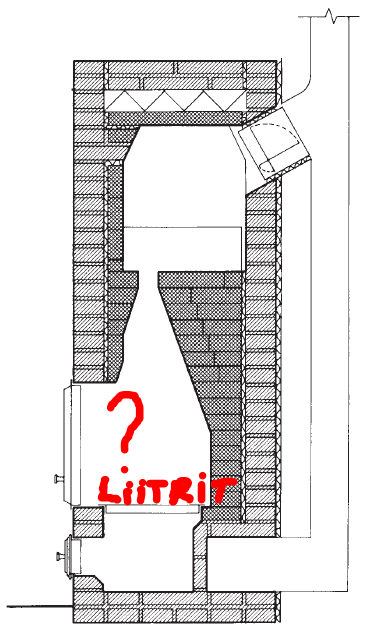 Kui mitu liitrit peab olema 6000kg kaaluva ahju või reheahju kolde maht.PNG