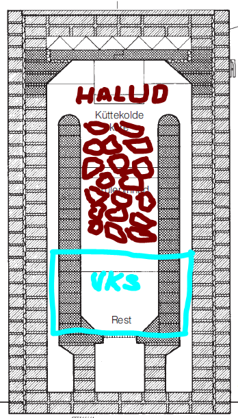 kaminahi 1600mm kõrgune ahjukolle 40kg puude kütmiseks.PNG